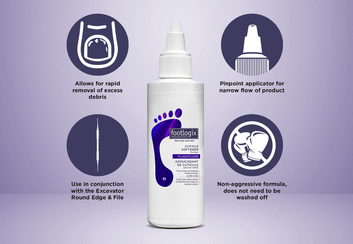 Footlogix - PRO CUTICLE SOFTENER 118ml/4oz. Please contact us for Pro (Licensed NailTech) pricing!